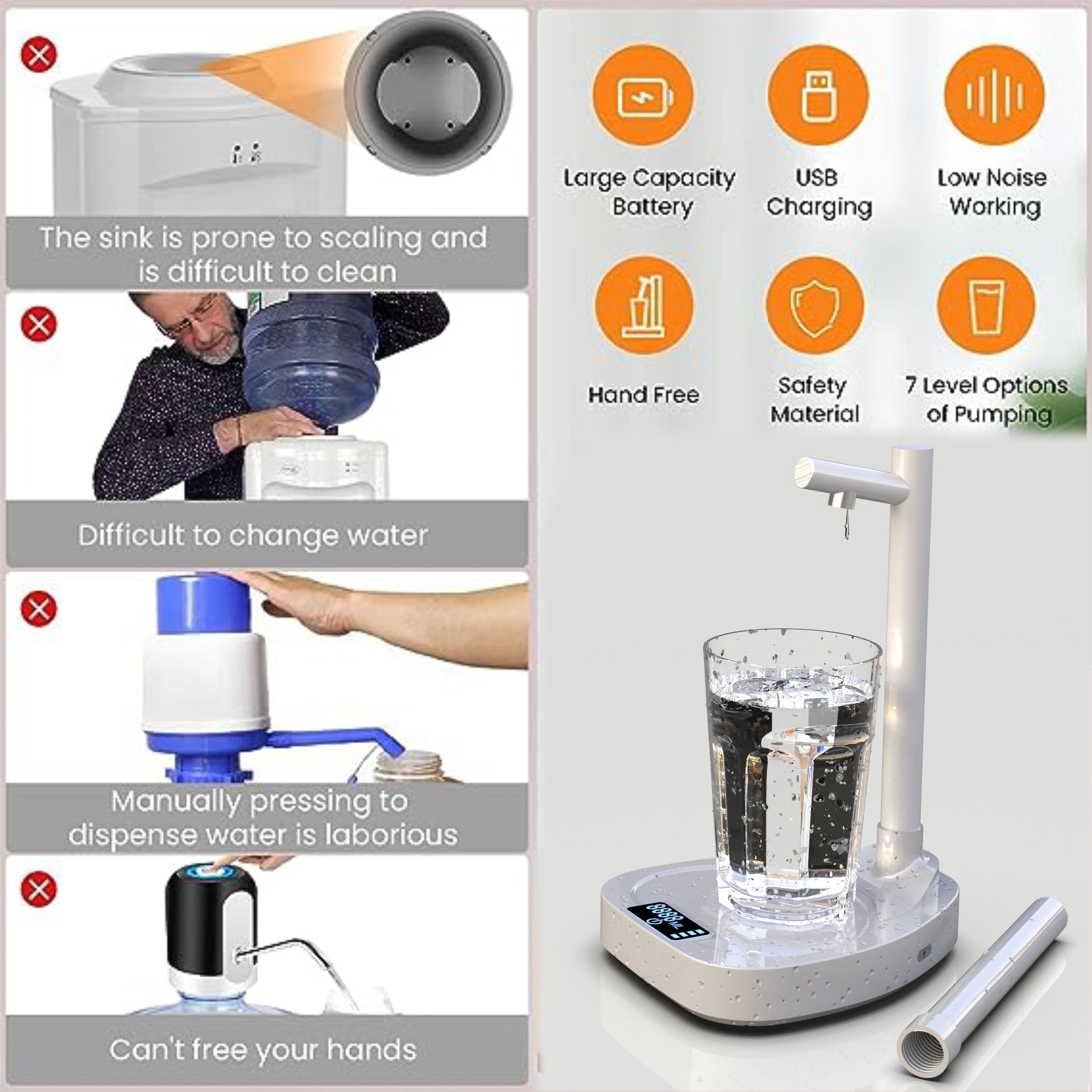 Rechargeable Water Dispenser Stand