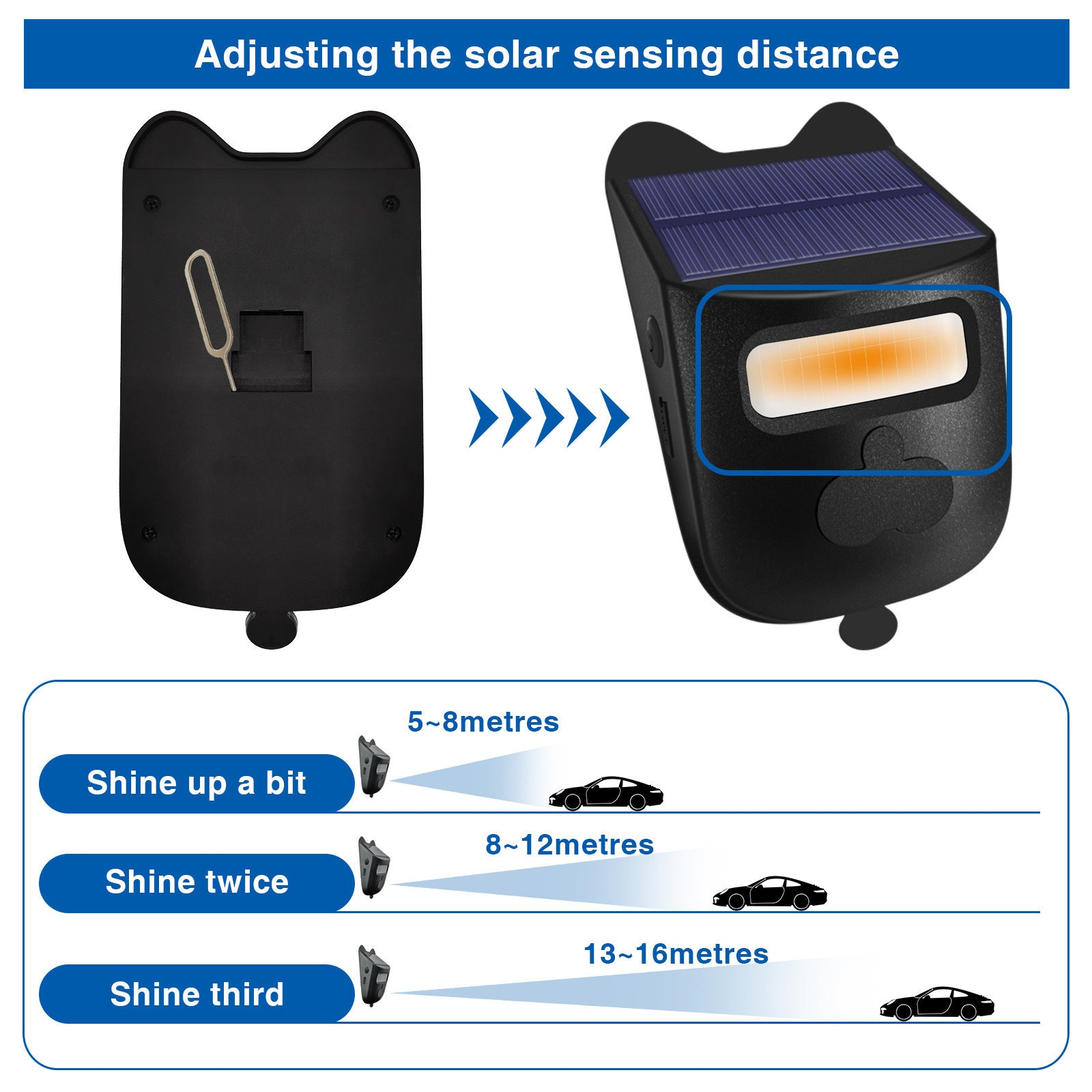 Solar Waterproof Induction Alarm Detection for Driveway, featuring solar panel and motion sensor for outdoor use.