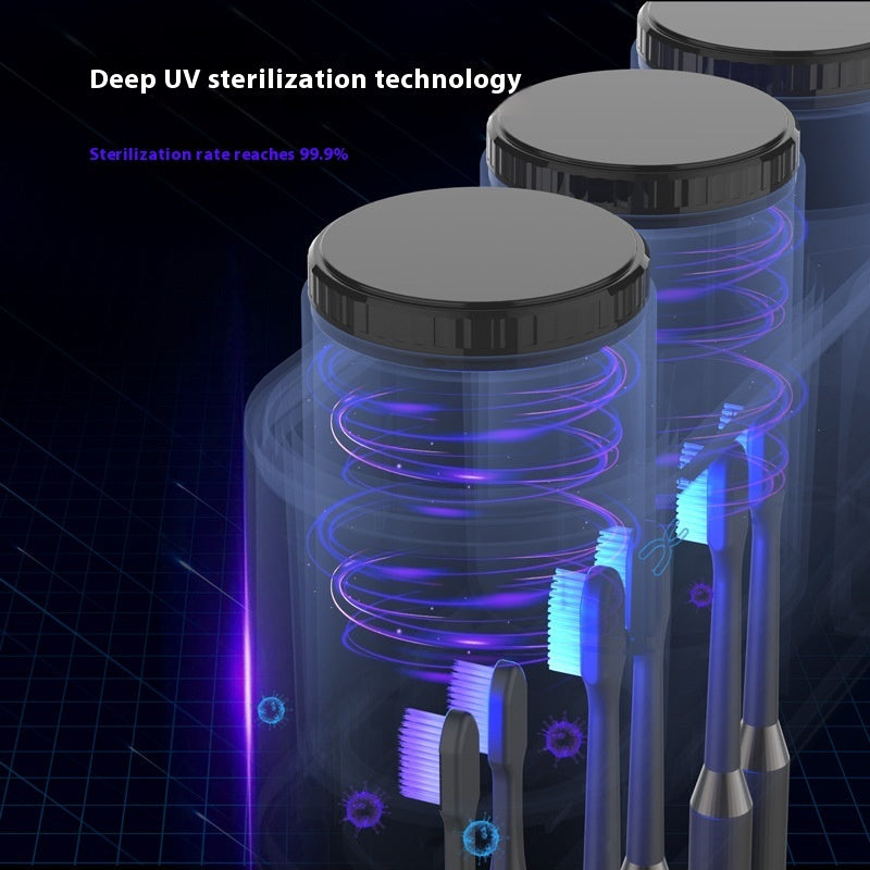 Intelligent Drying Toothbrush UV Sterilizer